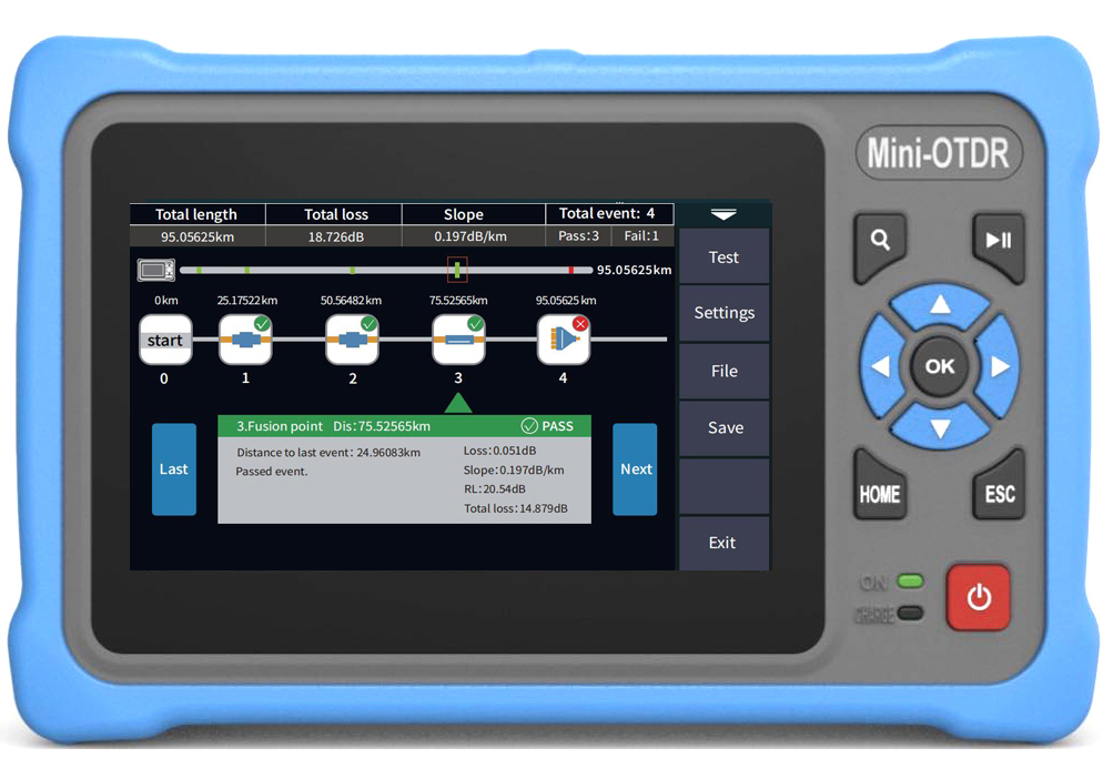 4.3 Inch Touch Screen MINI OTD - огляд і ціна Optical Time Domain Reflectometer Otdr 1310 1550Nm